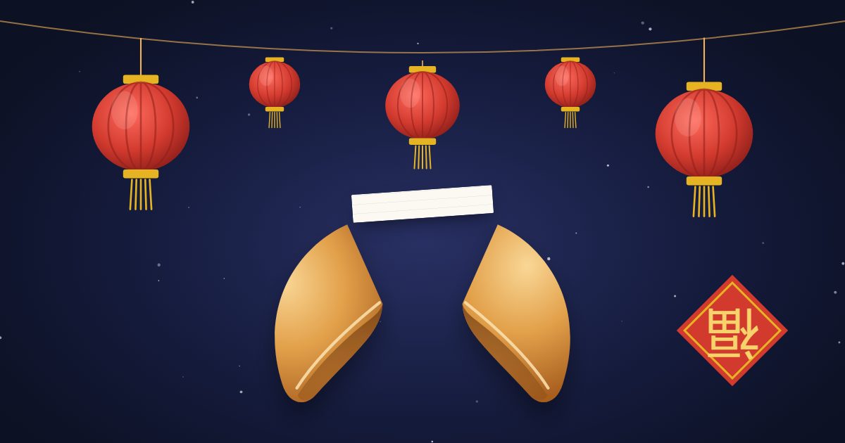 Ilustración: una galleta de la suerte abierta bajo farolillos rojos, con el carácter 福 del revés.